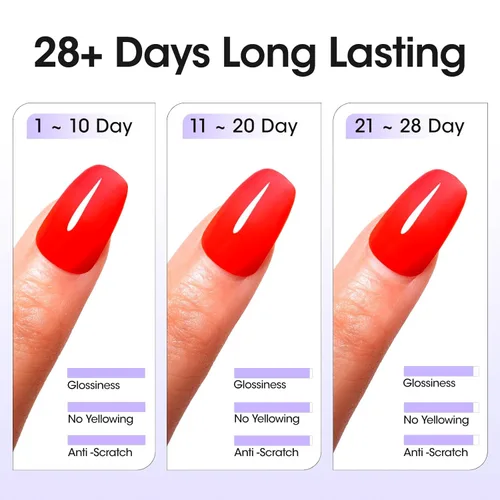 Vista 5 de GELLEN 2 piezas de esmalte de uñas de gel de capa superior sin limpieza, 18 ml de esmalte de uñas de gel de capa superior brillante, esmalte de uñas