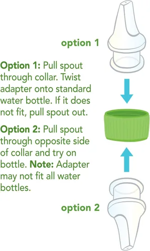 Vista 7 de Green Sprouts Adaptador de boquilla para botella de agua