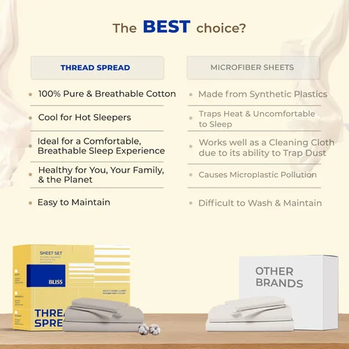 Vista 5 de THREAD SPREAD Hotel Collection - Juego de sábanas de 600 hilos de algodón egipcio, satinado, 4 piezas, Algodón, Gris oscuro - Rayas, gemelo Rayas