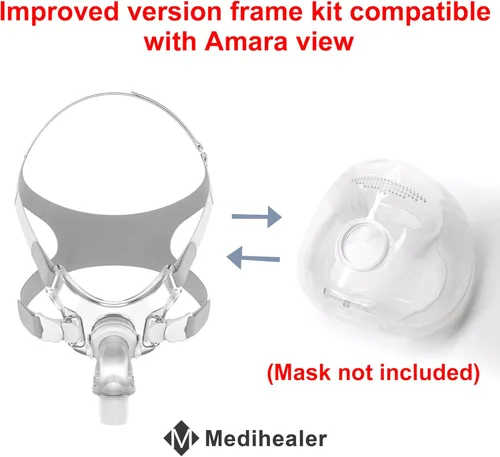 Vista 8 de Medihealer Conjunto de marco de repuesto compatible con Amara View, kit completo de marco para AV, diseño mejorado y material mejorado, gran valor