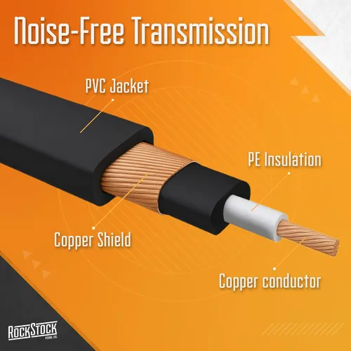 Vista 4 de Rock Stock Cables de Parche Planos para Guitarra (Paquete de 3) - 2 Pulgadas Forma de C Ultra-Delgados Cables de Parche para Pedal de Guitarra