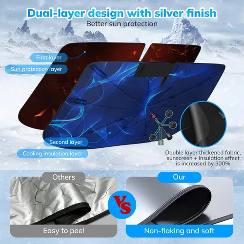 Vista 4 de SEPORUD - Parasol para parabrisas de automóvil, diseño de doble capa, revestimiento de 5 capas con bloqueo UV. Bloquea hasta el 99% de los rayos UV