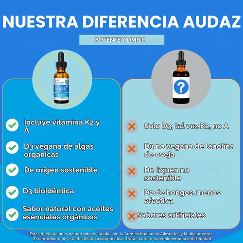 Vista 3 de D3 K2 A gotas de vitamina líquida, vegano, apoyo óseo e inmunológico, 60