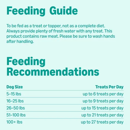 Vista 6 de Marca Amazon – Wag - Golosinas para perros liofilizadas crudas de un solo ingrediente, hígado de cordero, alto en proteínas, golosinas saludables