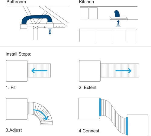 Vista 6 de Hon&Guan Conducto aislado de 3" x 8 pies con lámina de aluminio, manguera flexible de ventilación de secadora para sistemas de ventilación HVAC