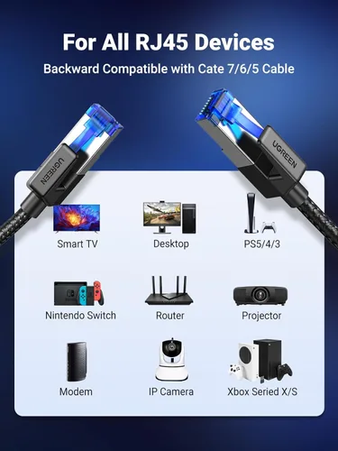 Vista 8 de UGREEN Cat 8 Ethernet Cable, 2 Pack Ethernet Cable with 40Gbps 2000Mhz High Speed, 26AWG Braided, Shielded Heavy Duty Internet Cable Compatible for