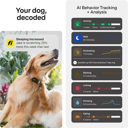 Vista 5 de Fi Mini rastreador GPS para perros, membresía de 6 meses incluida, accesorio inteligente para collar de seguimiento de mascotas, ligero, cercas
