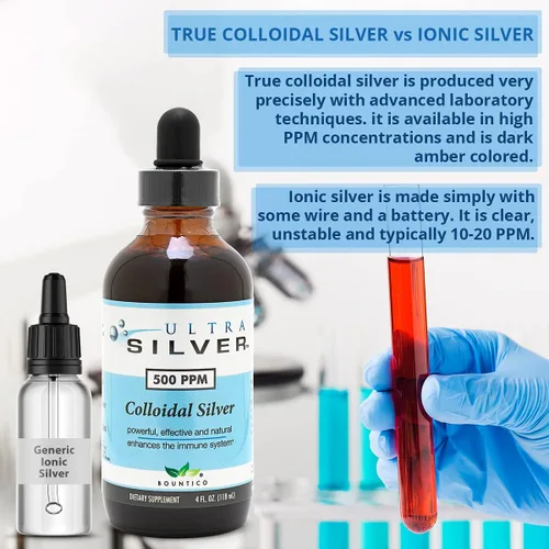 Vista 7 de Ultra Silver® Plata coloidal 10,000 PPM, 32 onzas (32.0 fl oz) Suplemento mineral Plata coloidal verdadera – Botella cuentagotas de 4 oz