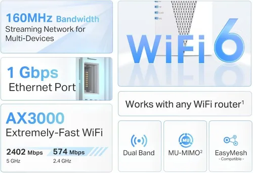 Vista 3 de TP-Link Extensor de alcance WiFi 6 AX3000 Elección del editor de PCMag Repetidor inalámbrico de doble banda con puerto Ethernet Hasta 2400