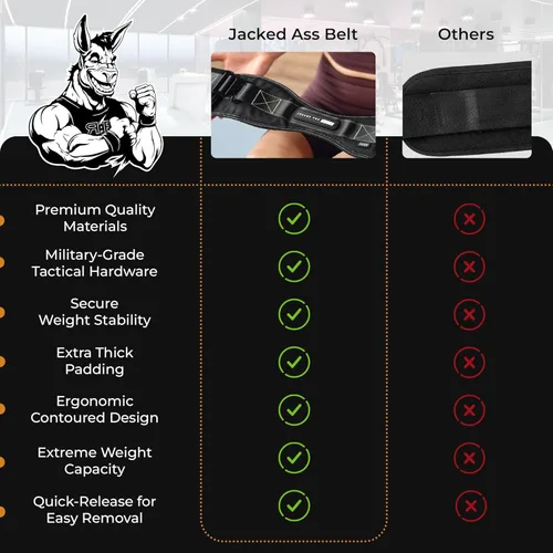 Vista 6 de JAB - Cinturón de empuje de cadera de alta calidad para mancuernas y pesas rusas (patentado), fortalece glúteos e isquiotibiales, resistente, cómodo
