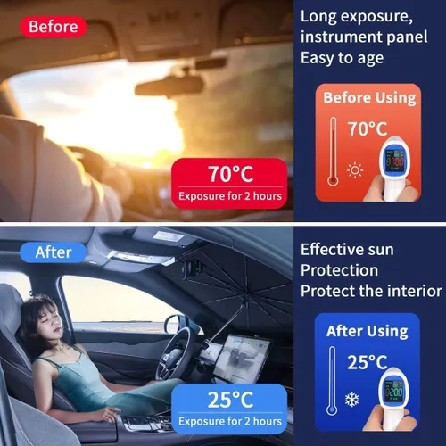 Vista 5 de Ajuste personalizado para parabrisas de Dodge, rotación de 360°, flexible, con bloqueo UV, ventana delantera del automóvil, diseñada para accesorios