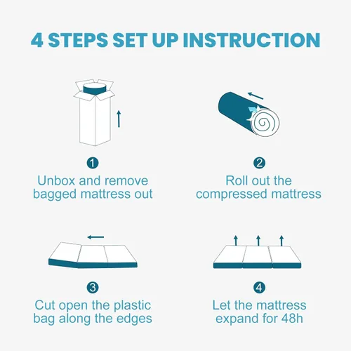 Vista 6 de SINWEEK Colchón plegable de espuma viscoelástica, cubrecolchón plegable de 4 pulgadas, cama de invitados certificada CertiPUR-US con funda