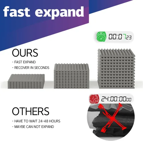 Vista 2 de Paquete de 12 paneles acústicos autoadhesivos, paneles de espuma acústica de 12 x 12 x 1 pulgadas, paneles de pared insonorizados de alta densidad