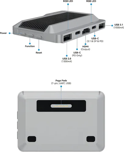 Vista 4 de Khadas Mini ARM PC computadora de placa única RK3588S SoC CPU de 8 núcleos y GPU de 4 núcleos, 6 tapas NPU, computadora de escritorio compacta