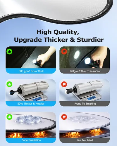 Vista 4 de Parasol personalizado para parabrisas weektic Modelo 3/Modelo Y 2018-2026, revestimiento plateado de titanio resistente, protección solar y térmica