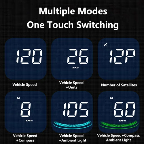 Vista 4 de Riloer Coche Head-Up Display Coche al aire libre Off-Road GPS Guía de velocidad HD Digital GPS Velocímetro HUD Head-Up Display GPS Universal