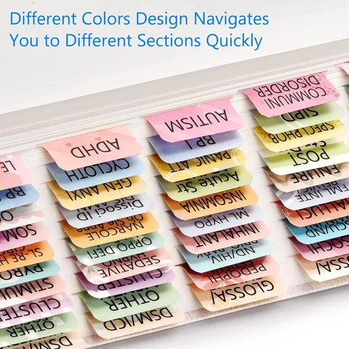 Vista 4 de Fichas de índice para DSM-5-TR, DSM-5, funciona para la última versión DSM-V-TR 2022, 18 pestañas en blanco incluidas, codificadas por