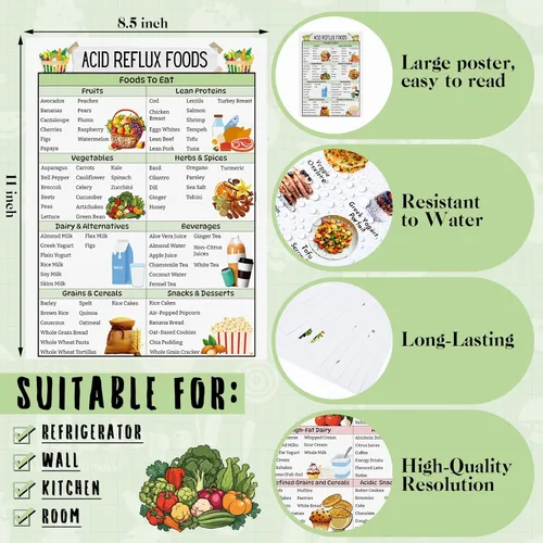 Vista 2 de 12 piezas de póster de dieta de alimentos para reflujo ácido, lista de dieta para ERGE, alimentos bajos en ácido, lista de compras para gastritis