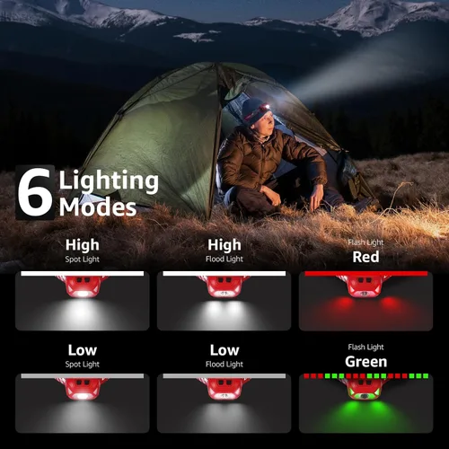 Vista 3 de Lepro 320014 linterna recargable LED, paquete de 2 lámparas de cabeza con 6 modos para equipo esencial de campamento y senderismo, luces frontales