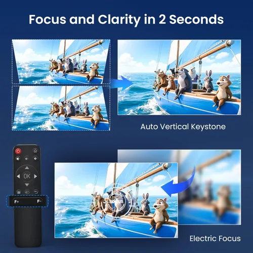 Vista 4 de WISHOLY - Mini Proyector Nativo 1080P, Proyector de Películas Portátil para Exteriores con WiFi y Bluetooth, Compatible con 4K, Smartphone, HDMI