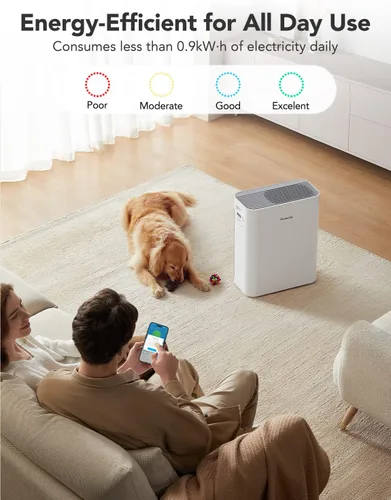 Vista 3 de GoveeLife Purificadores de aire inteligentes para el hogar, habitación grande, purificadores de aire para mascotas con sensor PM2.5, prefiltro