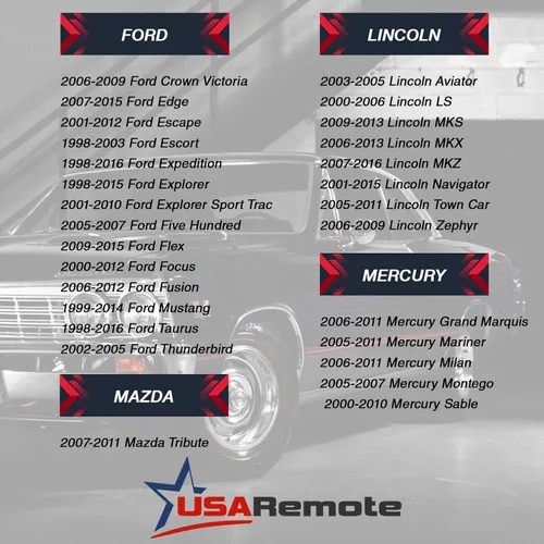 Vista 5 de Funda y almohadilla para control remoto de entrada sin llave para Ford, Lincoln, Mercury, Mazda