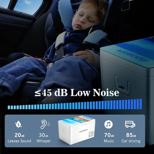 Vista 8 de BODEGA 12 Volt Car Refrigerator Portable Freezer Car Fridge APP Control 37 Quart35L-4-46 RV Electric Compressor Cooler 1224V DC and 100-240V AC for