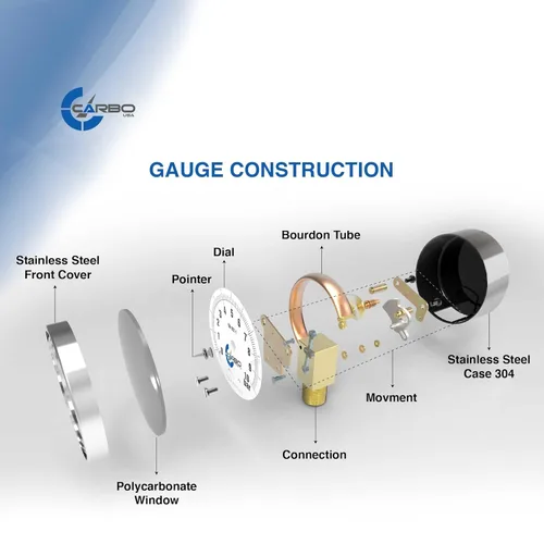 Vista 5 de Medidor de presión de combustible de 1-1/2", carcasa de acero inoxidable 304, conexión de latón cromado, relleno de glicerina, 0-15 psi, precisión