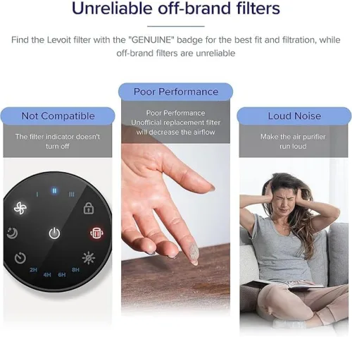 Vista 5 de LEVOIT Filtro de repuesto Core Mini-P, filtros purificadores de aire originales Mini-RF, compatible con el modo de suspensión HEPA, carbón activado