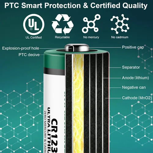 Vista 4 de rapthor CR123A Baterías de litio de 1650 mAh de alta potencia con certificación UL, 3 V, batería no recargable con PTC integrado para linterna