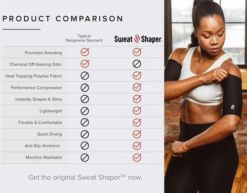 Vista 6 de Sweat Shaper Recortadoras de brazos para mujer, bandas de compresión para sudar con forma de sauna, banda de brazo adelgazante, paquete de 2
