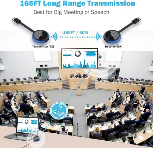 Vista 5 de TIMBOOTECH Transmisor y receptor HDMI inalámbrico 4K, medios de fundición de video/audio HDMI Kit 5G para portátil, cámara, caja de cable, DVD