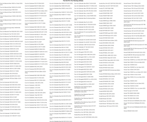 Vista 3 de Tusk Tapa de radiador de alta presión 1.6 para Yamaha RAPTOR 700 2006-2014,2016-2023