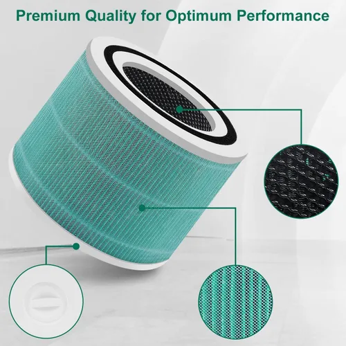 Vista 5 de Paquete de 2 núcleos 300/Core P350 compatibles con LEVOIT Core P350/Core 300 y Core 300S, carbón activado de alta eficiencia con filtro verdadero