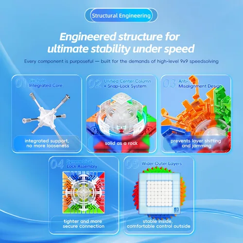 Vista 5 de LiangCuber Cubo de velocidad Moyu Meilong V3 9 x 9 sin calcomanías, Meilong 9x9 V3 Puzzle Cube 2.579 in versión actualizada
