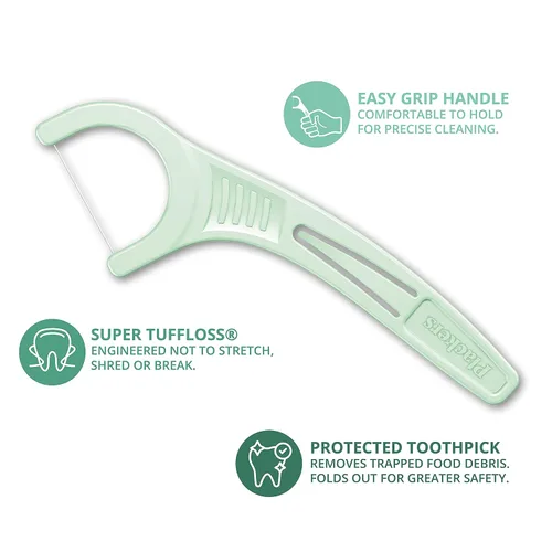 Vista 4 de Plackers Paquete de púas de hilo dental y hilo dental de doble línea (3 paquetes, 90 unidades y 75 unidades)