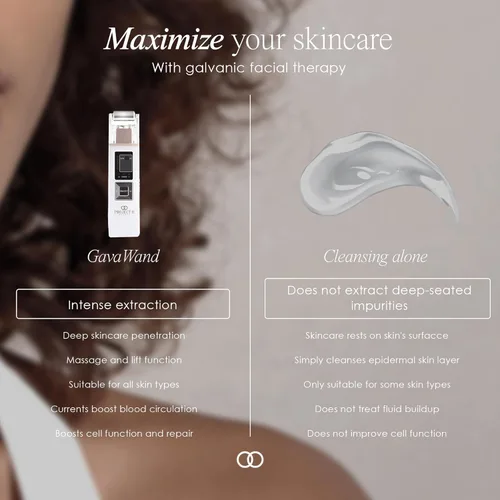 Vista 8 de Rodillo de elevación facial galvánico de Project E Beauty Textura de piel más suave Reafirma la piel Disminuye las líneas finas y arrugas