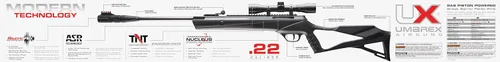 Vista 11 de Umarex SurgeMax Elite .177 Caliber Pellet Gun Air Rifle with 4x32mm Scope and Rings