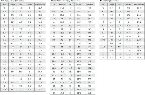 Vista 7 de Capezio Zapato de Claqué Tyette Jr. para Niñas
