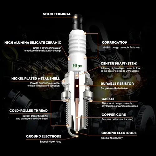 Vista 3 de Bujía Hipa BPR4ES para NGK 6578 7222 Kawasaki 92070-7004 FR691V FR730V FR651V John Deere M805853