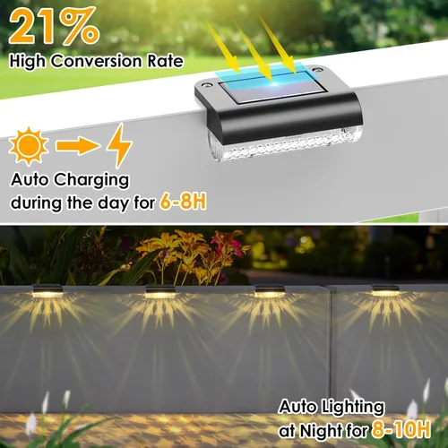 Vista 7 de Mancra Luces Solares de Escalón para Exteriores, Luces Solares para Terraza Impermeables Iluminación Exterior para Patio Cerca Escaleras Poste