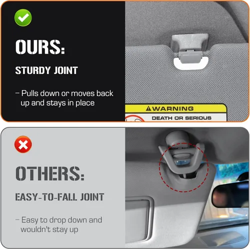 Vista 3 de Visera solar gris izquierda y derecha para Hyundai Elantra 2011 2012 2013 2014 2015 (no compatible con el modelo GT), repuesto para parasol