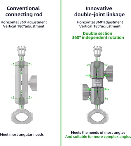 Vista 5 de FANAUE DA-100PRO - Brazo giratorio de doble zócalo compuesto, 3.7 pulgadas de longitud, construcción de aluminio, compatible con soportes RAM B