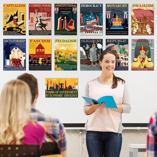 Vista 5 de Outus 13 piezas de formas de gobierno e ideologías económicas, pósteres de estudios sociales, decoraciones de aula, historia, sociología, tablón