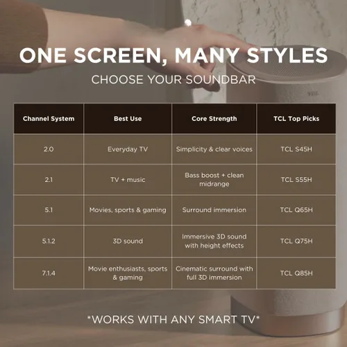 Vista 20 de TCL Q65H Q Class 5.1 Barra de sonido de canal con Dolby Atmos, DTS:X, tecnología Ray Danz, subwoofer inalámbrico, altavoces envolventes inalámbricos