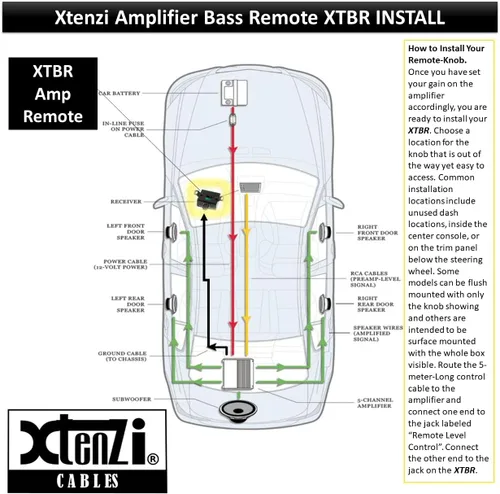 Vista 9 de Xtenzi Control remoto de nivel de graves del amplificador con botón de volumen XTBR25 Compatible con Alpine RUX-Knob2.