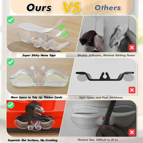 Vista 5 de 6PCS Appliance Cord Organizer,Upgraded Cord Organizer for Appliances,Wire Wrapper,Compatible with Air Fryers,Coffee Makers, Pressure Cookers