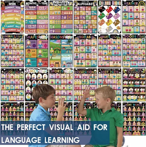 Vista 5 de YIYDONG 24 Pósteres ASL Pósteres de Lenguaje de Señas Americano para el Aula Gráficos Educativos ASL para Niños Pequeños Niños Estudiantes