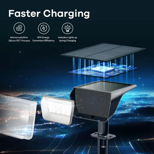 Vista 2 de Linkind Focos solares para exteriores, impermeables, IP67, 60 luces LED solares de inundación, 30% de alta conversión, iluminación de paisaje