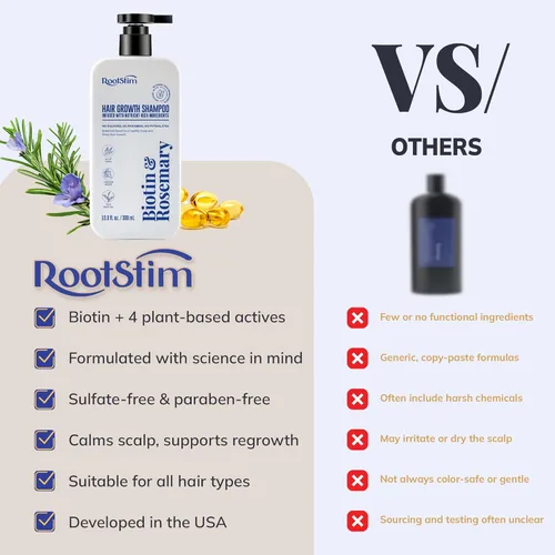 Vista 6 de Champú de biotina y romero para el crecimiento del cabello: Champú para la pérdida de cabello para cabello fino infundido con ingredientes ricos